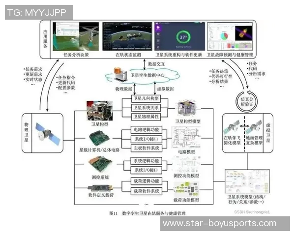 北京羽毛球队战术分析与控制体系探讨及其在比赛中的应用